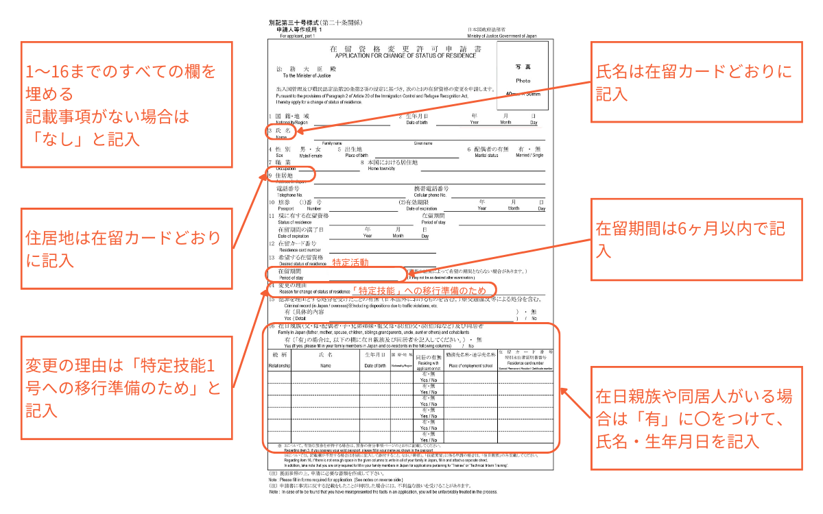申請人等作成用1のイメージ