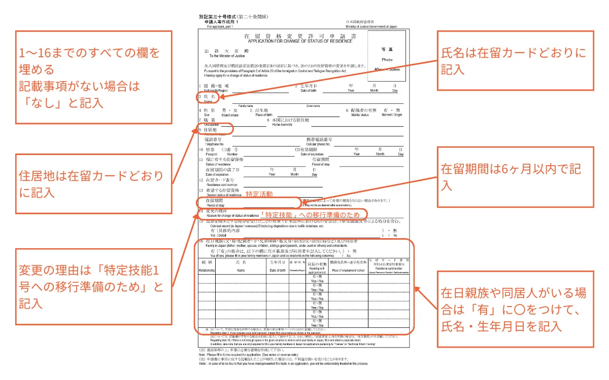 申請人等作成用1のイメージ