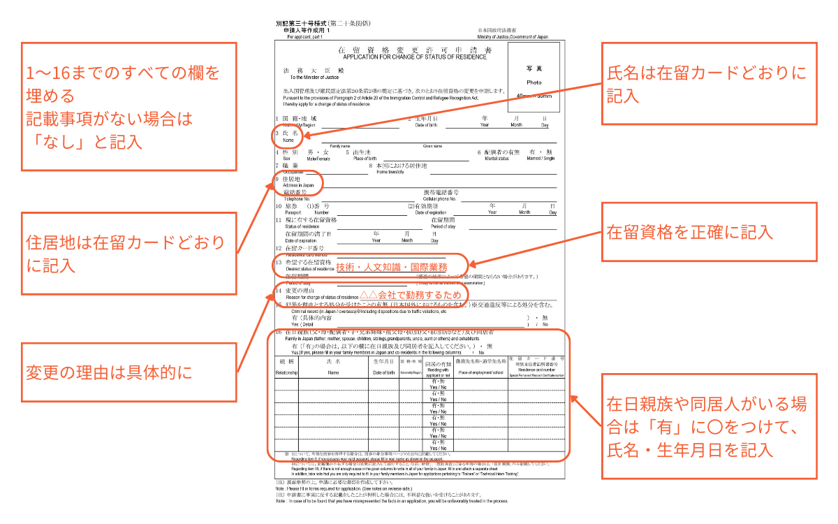 申請人等作成用1のイメージ