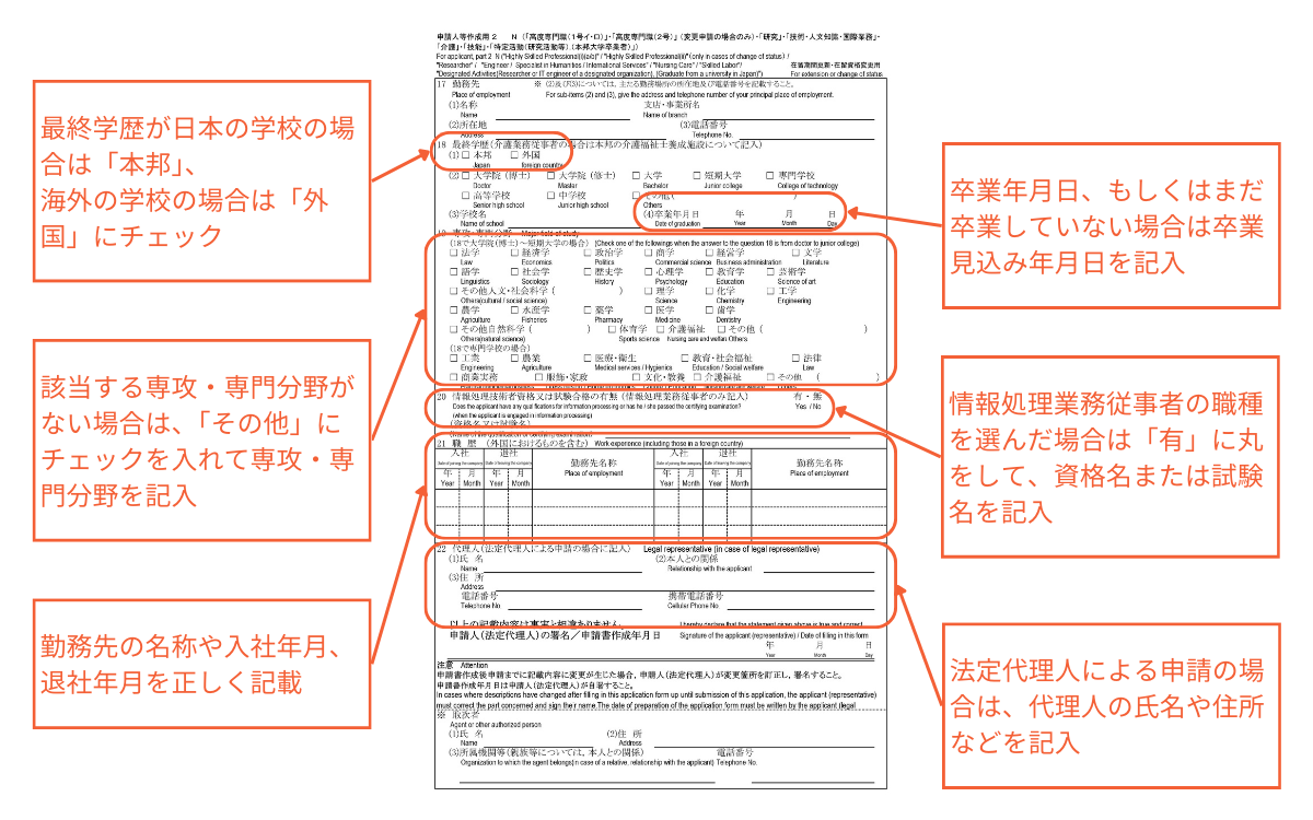 申請人等作成用2のイメージ