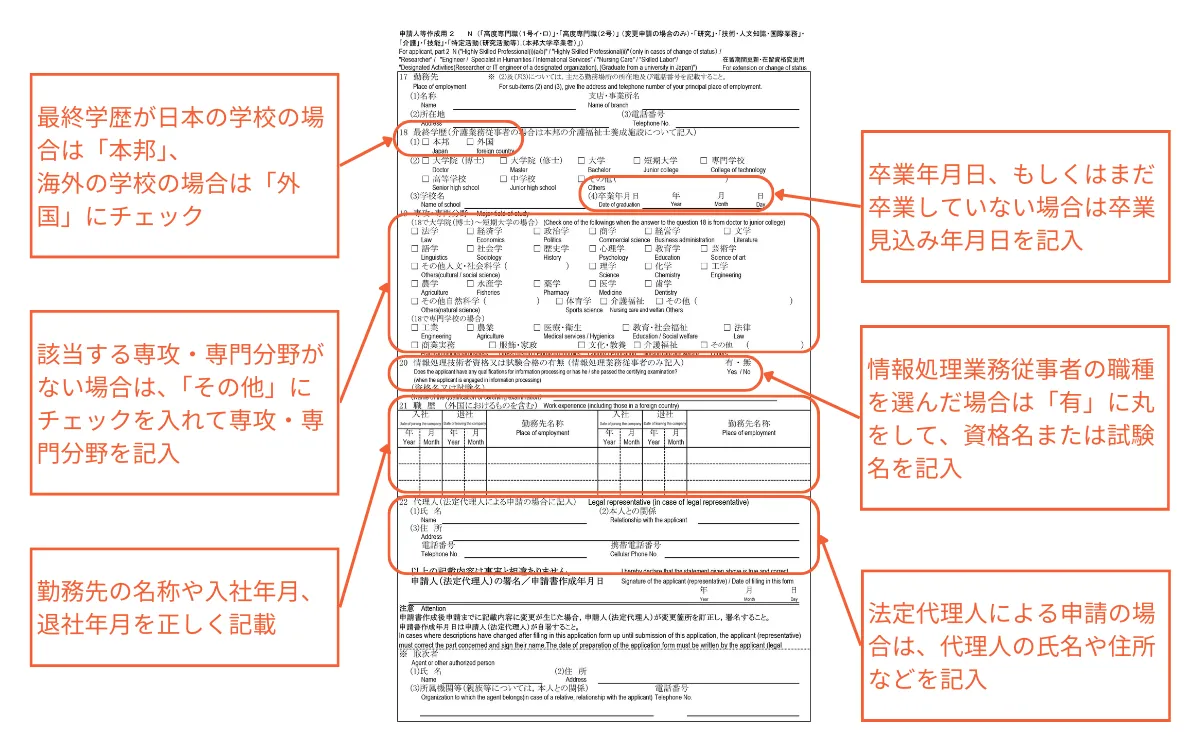 申請人等作成用2のイメージ