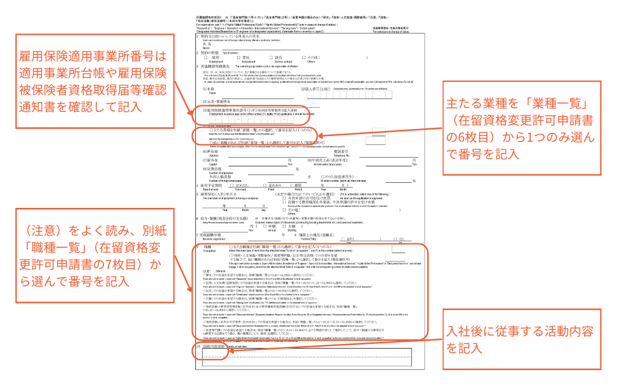 所属機関等作成用1のイメージ