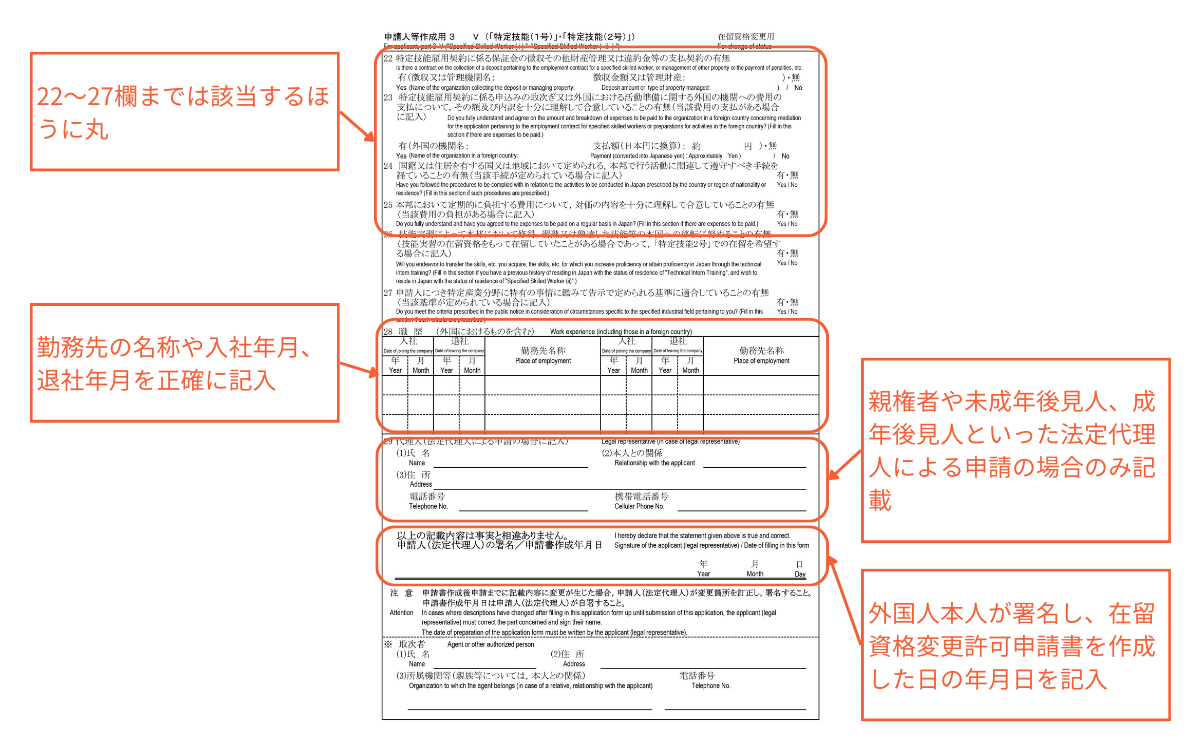 申請人等作成用3のイメージ