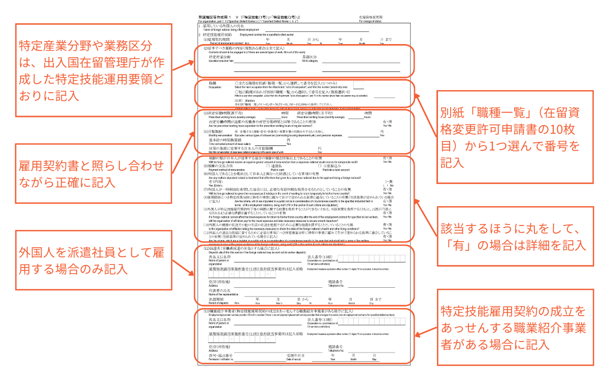 所属機関等作成用1のイメージ