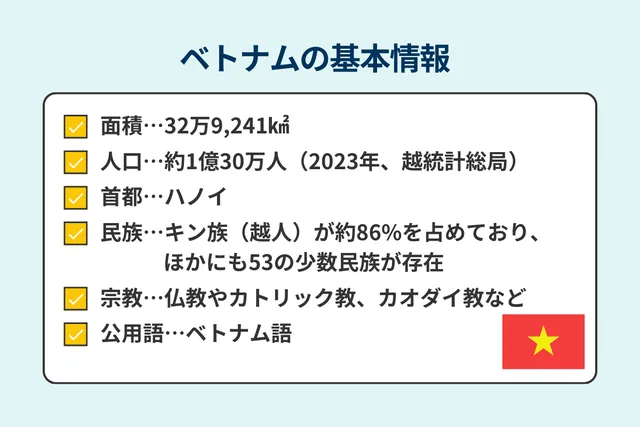 ベトナムの基本情報のイメージ