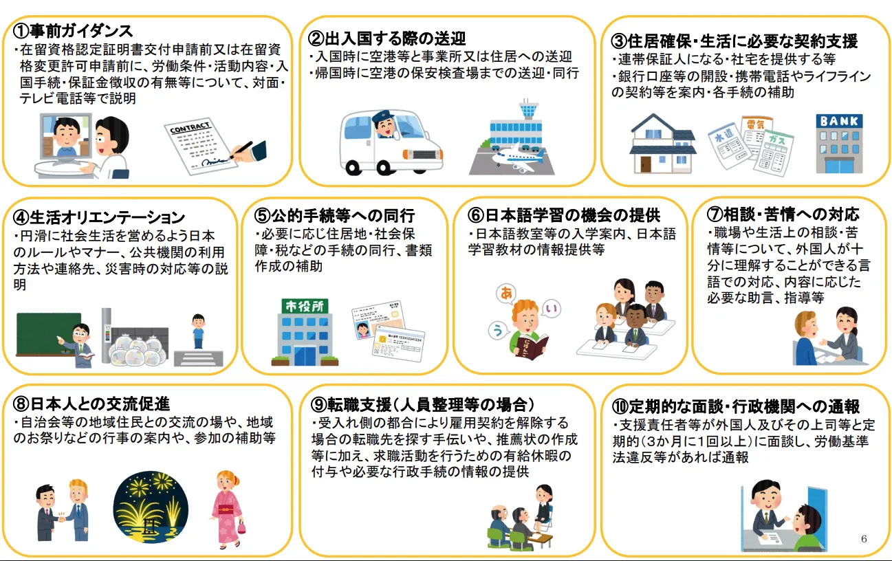 特定技能制度の概要についての引用画像