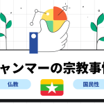 ミャンマーの宗教事情の画像