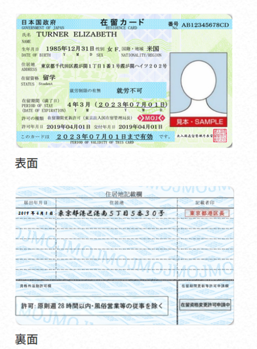 資格外活動許可とはの画像