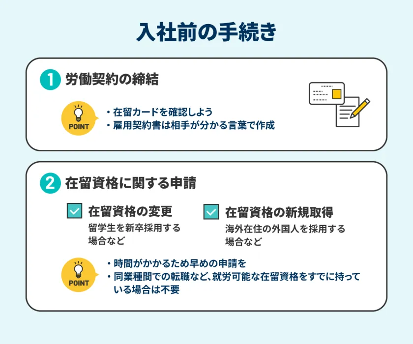 外国人を正社員雇用する際の手続き【入社前】の画像