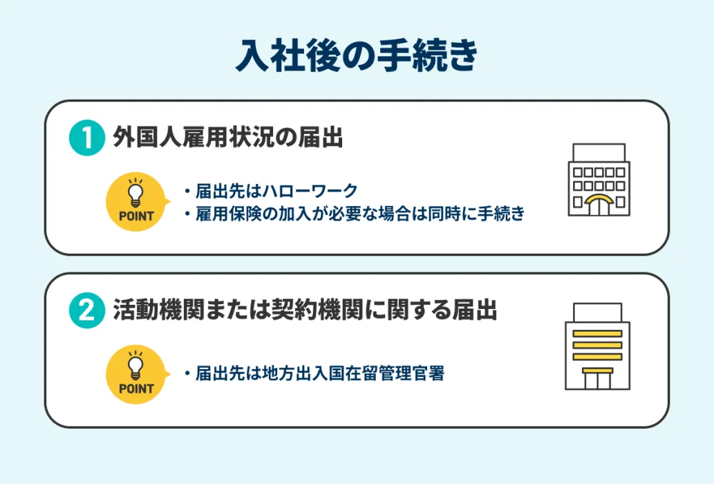 外国人を正社員雇用する際の手続き【入社後】の画像