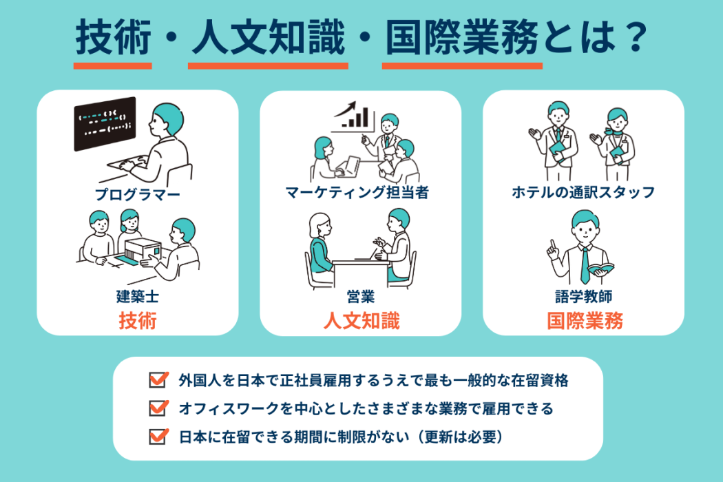 外国人エンジニアに必要な在留資格の画像