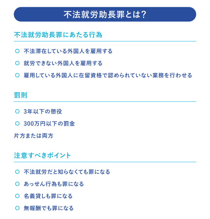 不法就労をさせないの画像