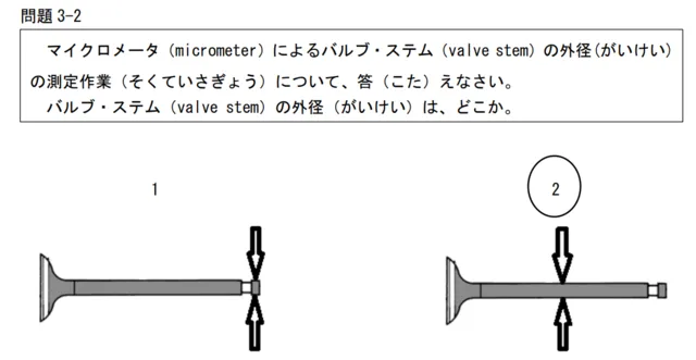 一般社団法人日本自動車整備振興会連合会「②実技試験問題の例（Example of the Practical test questions）」の画像