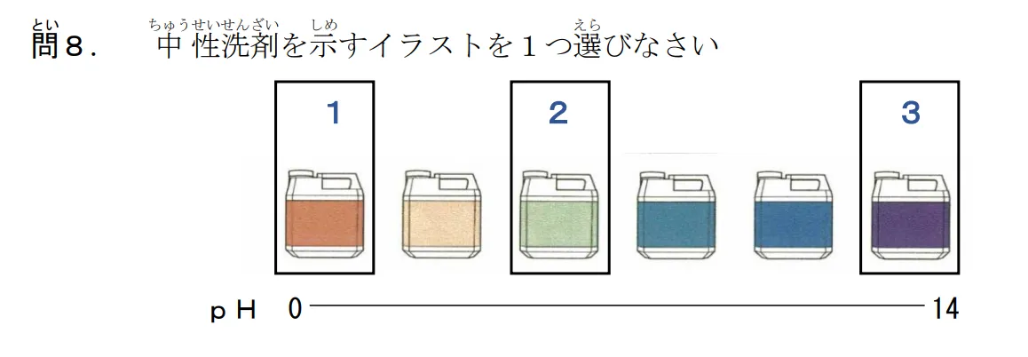 ビルメンWEB「2019年度判断試験（問題）の画像