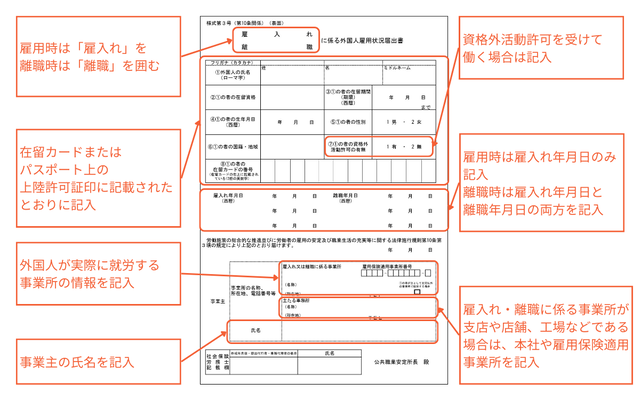 ハローワークで外国人雇用状況届出を行う場合の画像