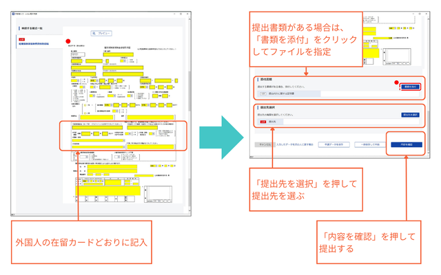 e-Gov電子申請で外国人雇用状況届出を行う場合の雇用時の画像