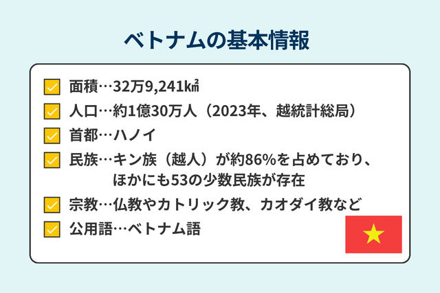 ベトナムの基本データの画像