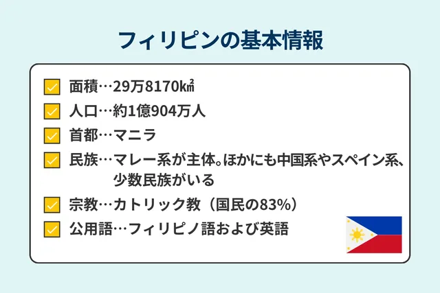 フィリピンとはどんな国？の画像