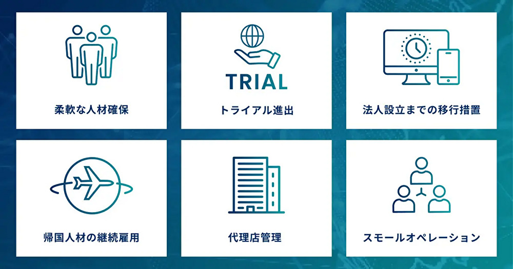 海外雇用代行（EOR）サービスとはの画像の画像