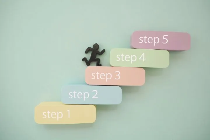 ステップを上る人型の画像