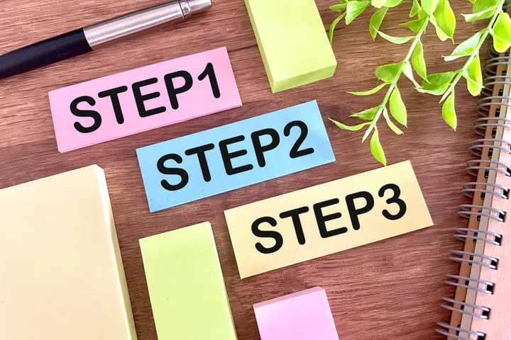STEP1、2、3と書かれた付箋の画像