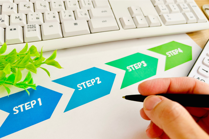 手順のイメージ画像